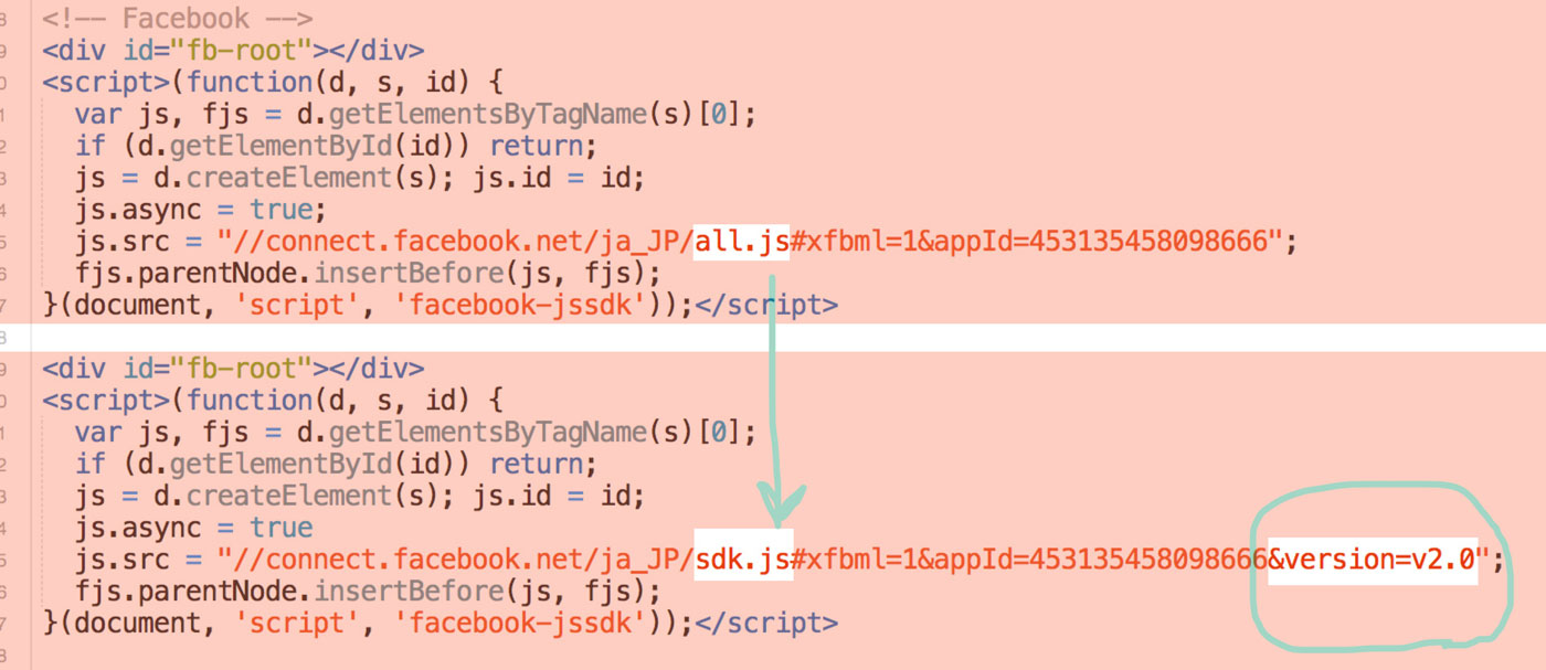FacebookのいいねボタンのJavaScript SDKのパスを書き換える