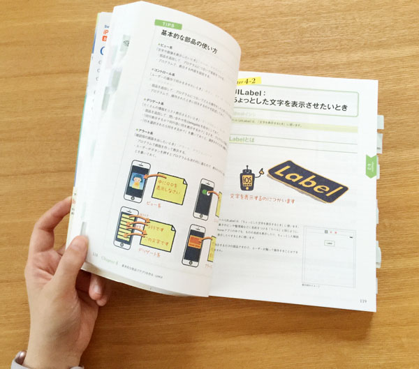 Swiftではじめる iPhoneアプリ開発の教科書 【Swift 2&Xcode 7対応】はカラーで図版もたくさんでわかりやすい