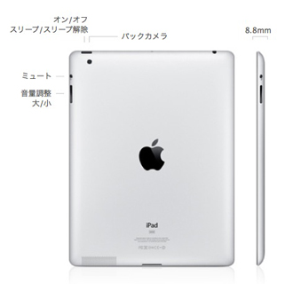 iPad２デザイン裏面側面
